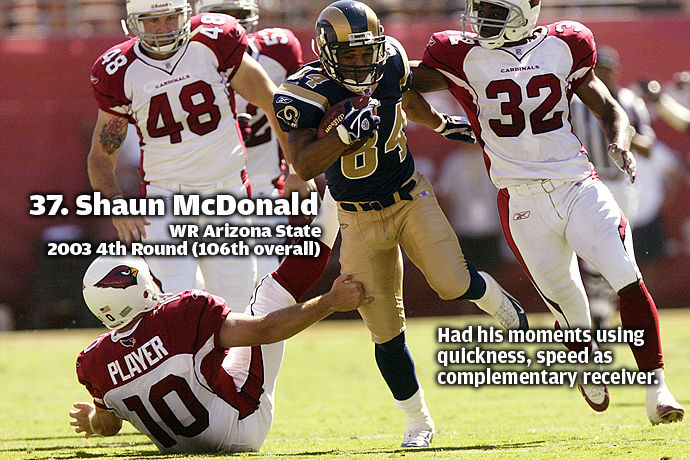 37. Shaun McDonald